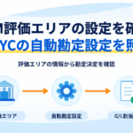 MM評価エリアとOBYCの自動勘定設定、G/L勘定割当の確認を示す概念図