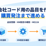 新会社コード用の品目登録、MM設定の確認、購買発注登録の流れを示す図