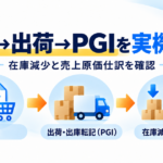 受注から出荷・PGI、在庫減少・FI伝票までの流れを示すアイキャッチ