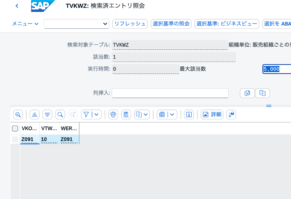 TVKWZで販売組織Z091、流通チャネル10、プラントZ091の割当を確認した画面