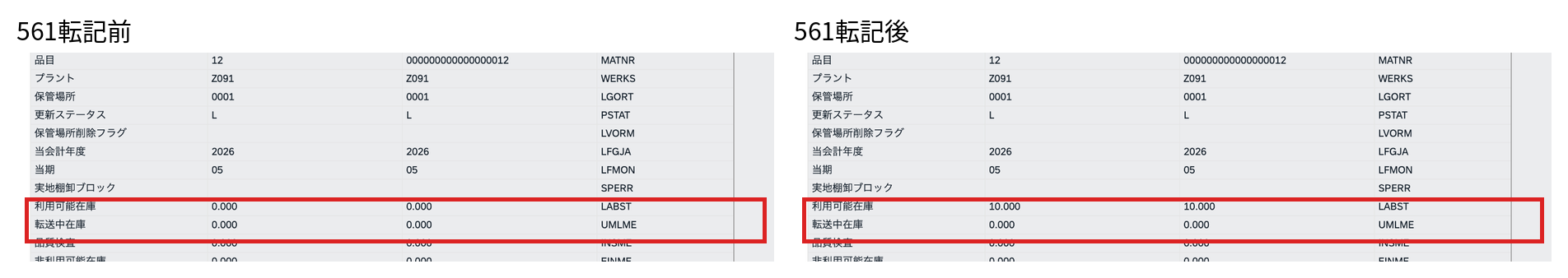 MARDで品目12の利用可能在庫が561転記前0.000から転記後10.000へ変化した比較