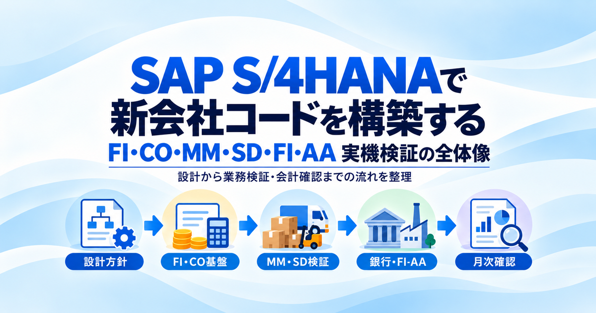 SAP S/4HANAの新会社コード構築を、設計方針、FI・CO、MM・SD、銀行・固定資産、月次確認の流れで表したイラスト