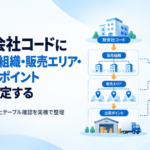 新会社コードに販売組織・販売エリア・出荷ポイントを設定する記事のアイキャッチ画像