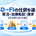 受注から出庫転記・請求を経てFI仕訳へつながる流れを示すアイキャッチ画像