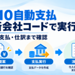 F110自動支払を新会社コードで実行し、支払提案・支払実行・消込と仕訳まで確認する流れを示すアイキャッチ画像