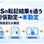 Fiori銀行報告書でEBSの転記結果と銀行仮勘定の消込・銀行本勘定残高を確認する記事のアイキャッチ画像