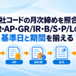 AR・AP・GR/IRの明細とB/S・P/Lの主要表示を、基準日と期間を揃えて確認する構成を表した図